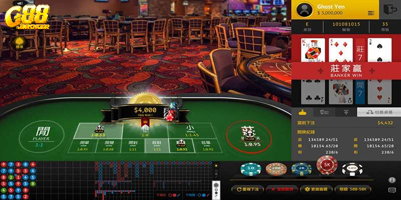 Khái niệm về Live Casino tại nhà cái G88
